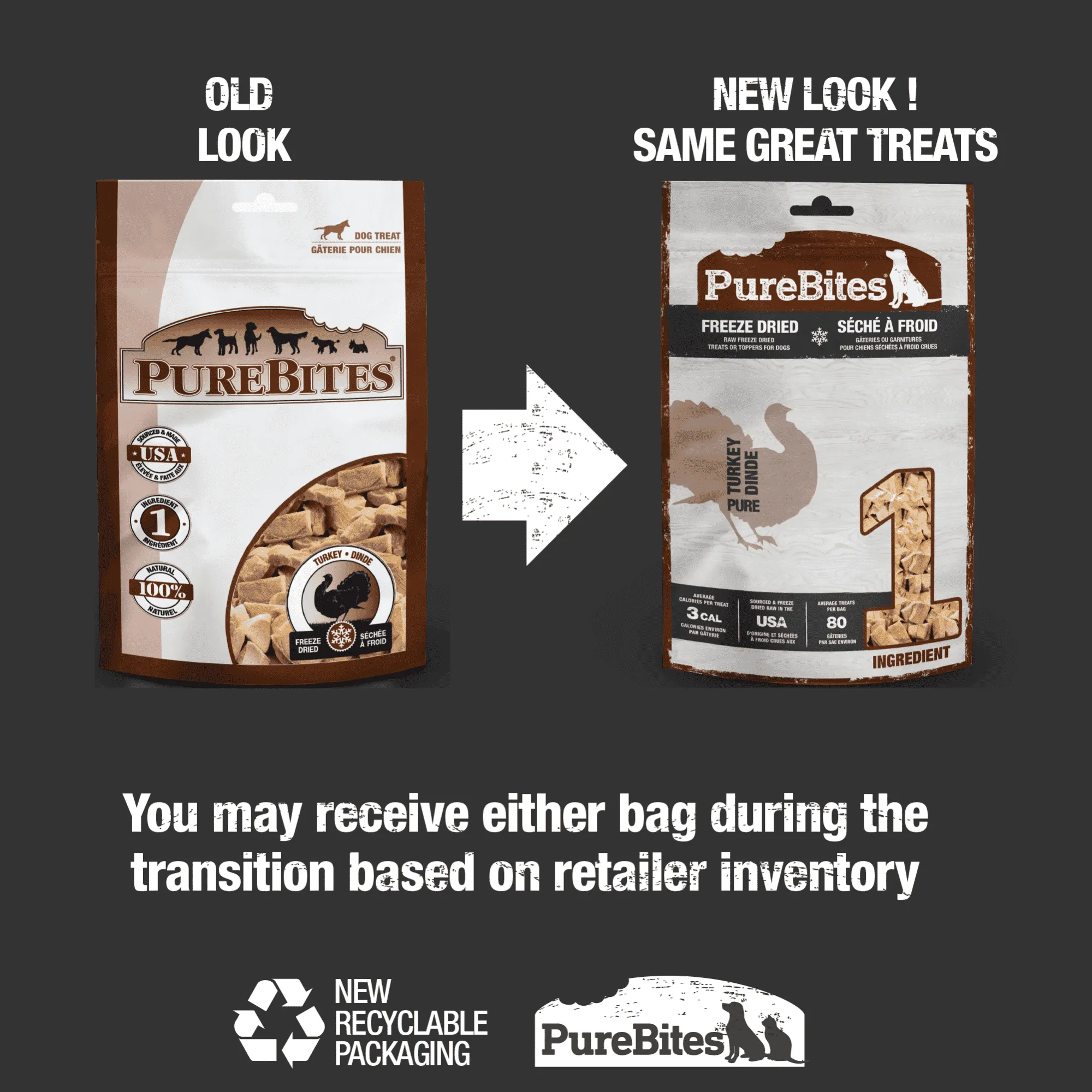 PureBites for Dogs - Turkey Breast Freeze Dried Treats