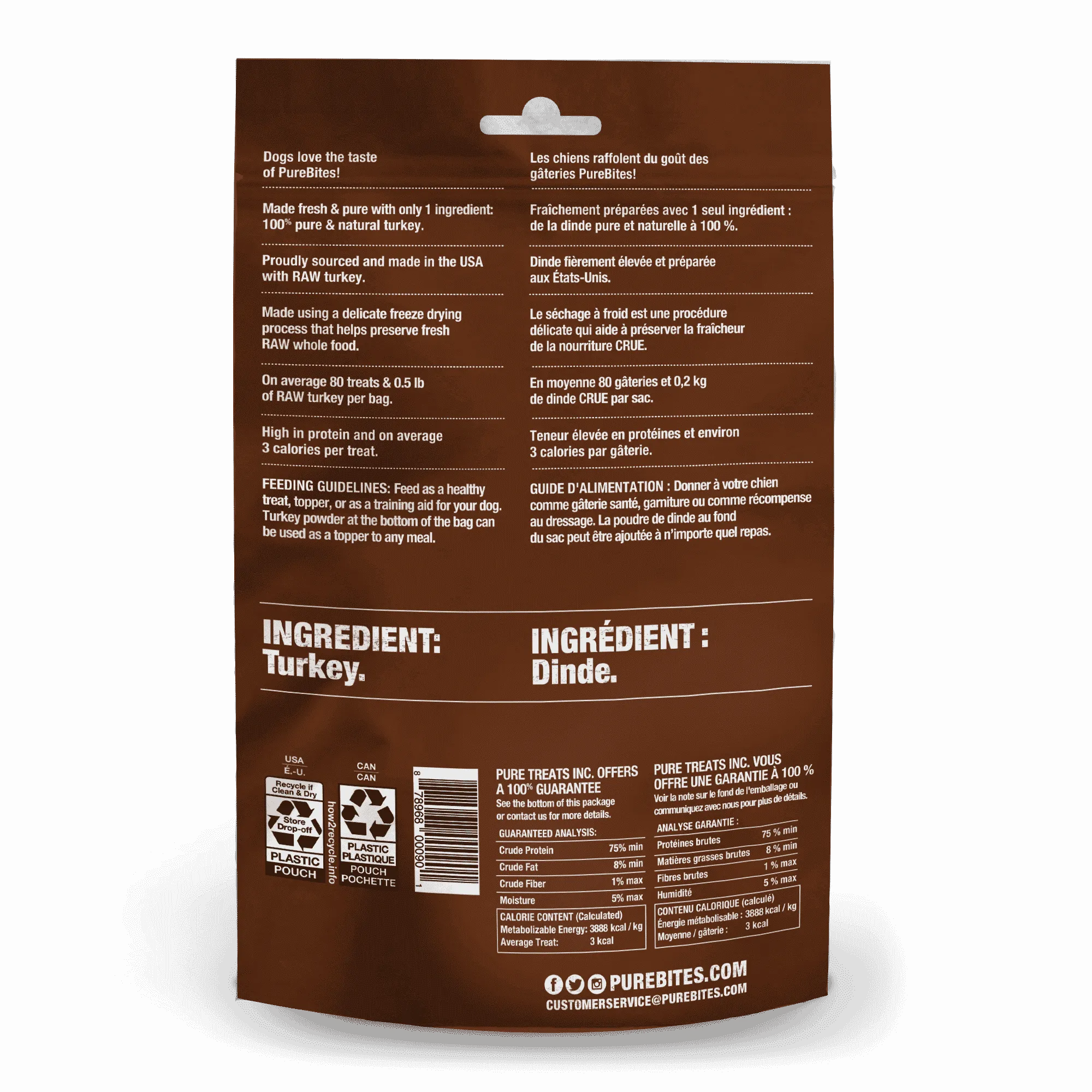 PureBites for Dogs - Turkey Breast Freeze Dried Treats