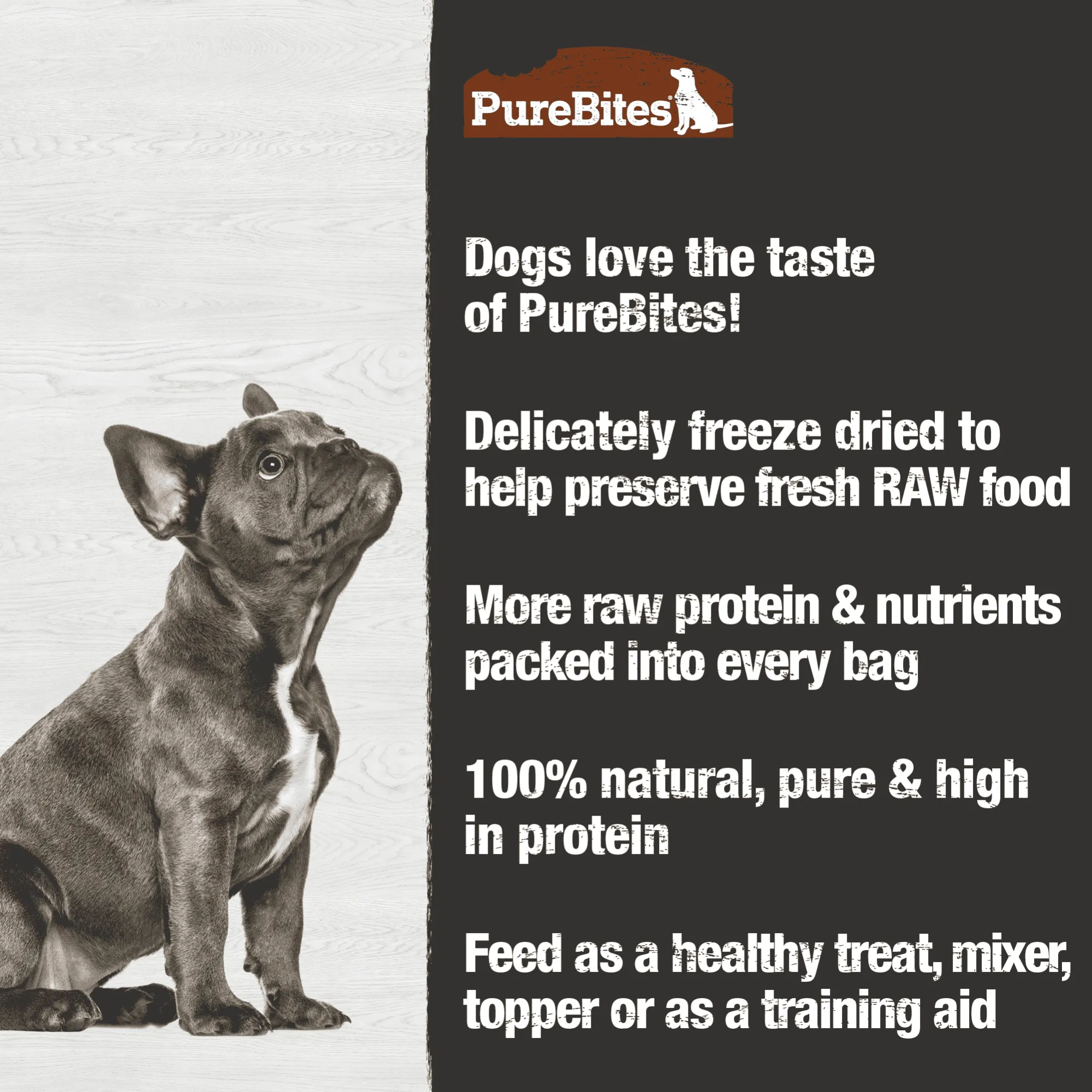 PureBites for Dogs - Turkey Breast Freeze Dried Treats